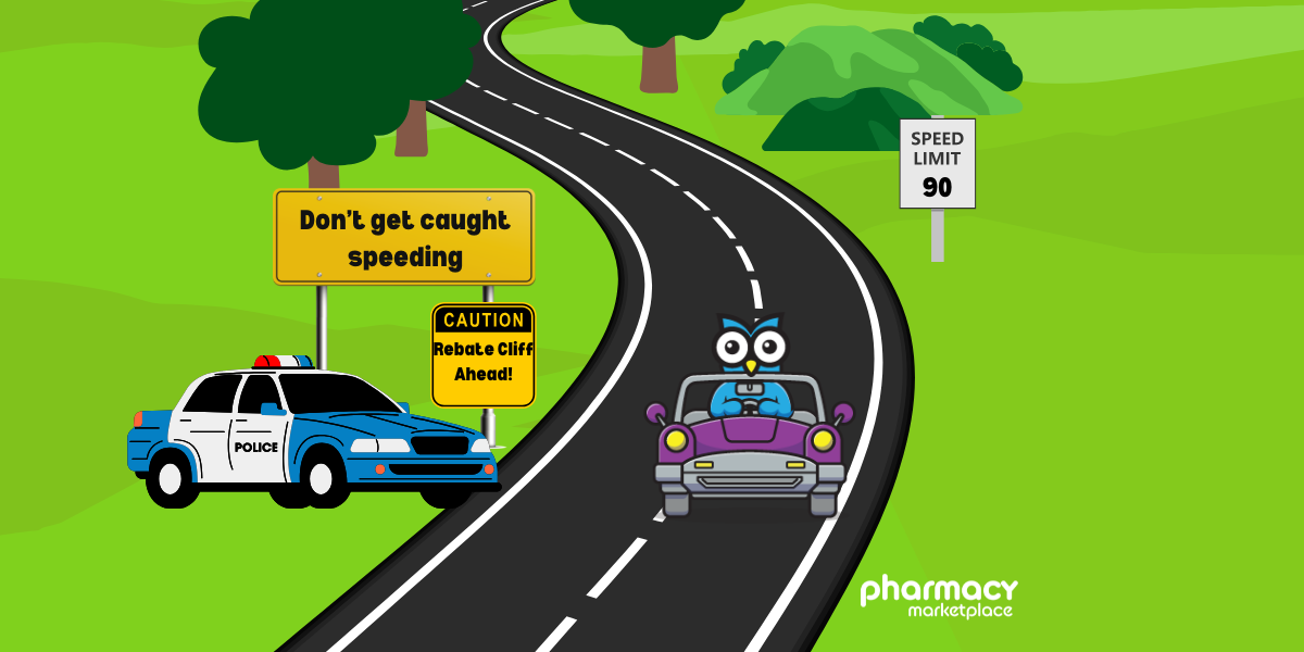 Don’t Get Caught Speeding: A Better Way to Navigate Pharmacy Purchasing